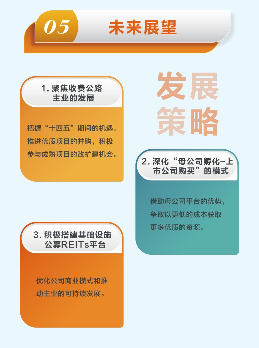 越秀交通发布2021年中期业绩：收入利润快速恢复，中期派息历史新高