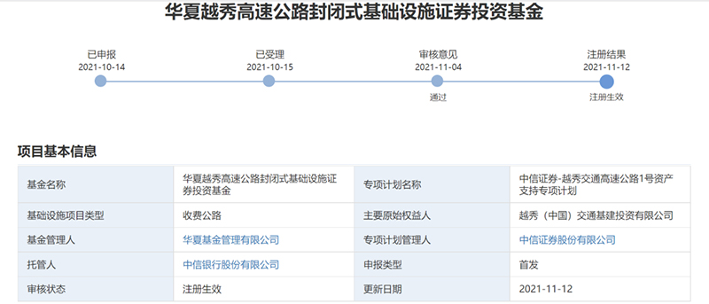 越秀交通公募REITs项目正式获批