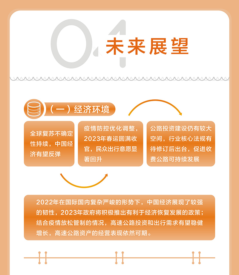 越秀交通公布2022年年度业绩
