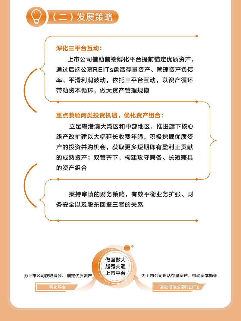越秀交通公布2022年年度业绩