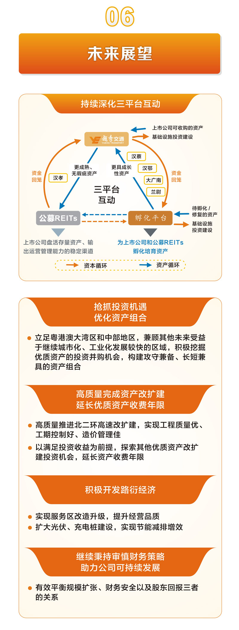 一图读懂 | 越秀交通公布2023年度业绩