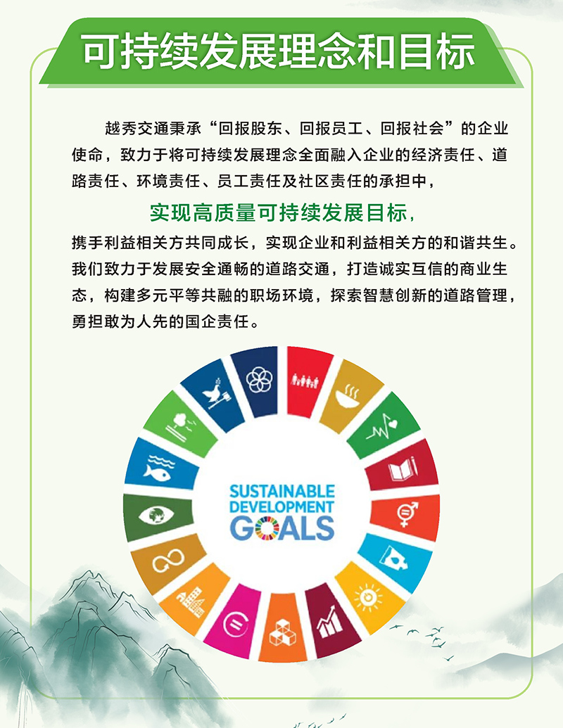 一图读懂 | 越秀交通2023年环境社会及管治（ESG）报告