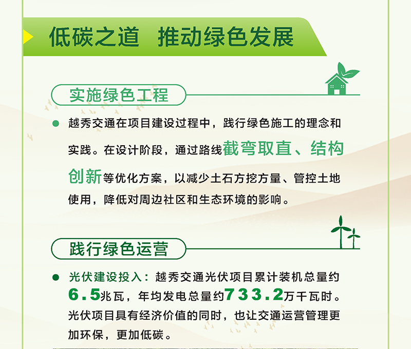 一图读懂 | 越秀交通2023年环境社会及管治（ESG）报告