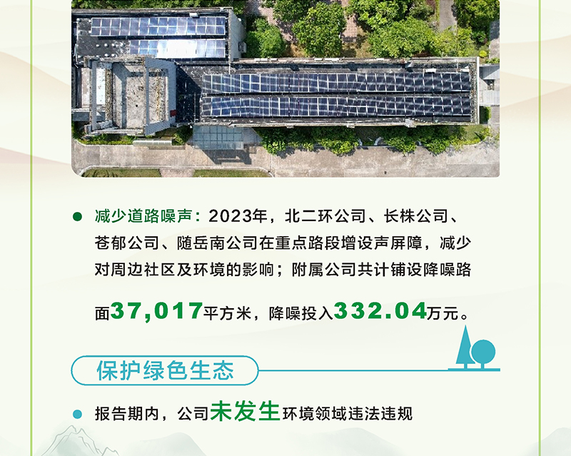 一图读懂 | 越秀交通2023年环境社会及管治（ESG）报告