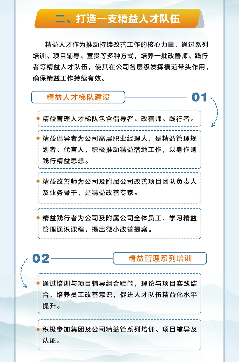 一图读懂  越秀交通2024年精益管理工作要点