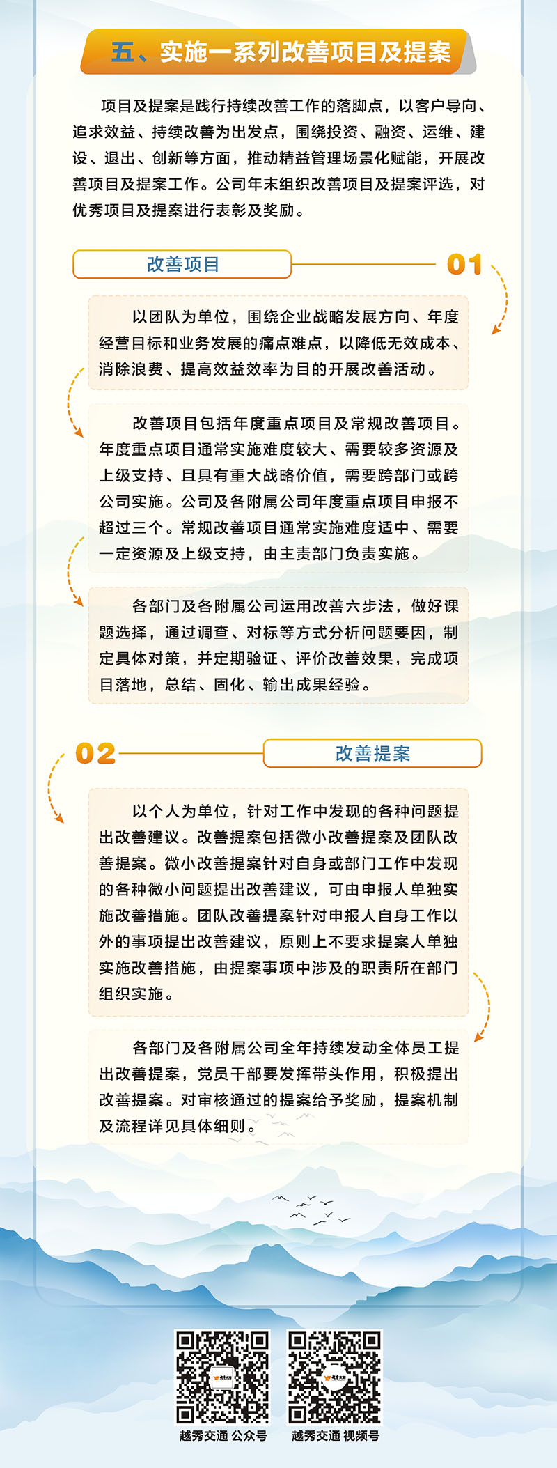 一图读懂 | 越秀交通2024年精益管理工作要点