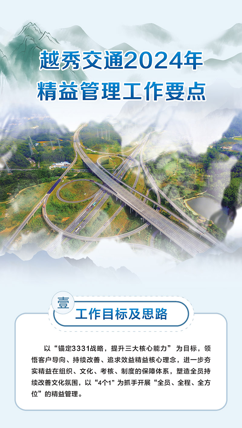 一图读懂  越秀交通2024年精益管理工作要点