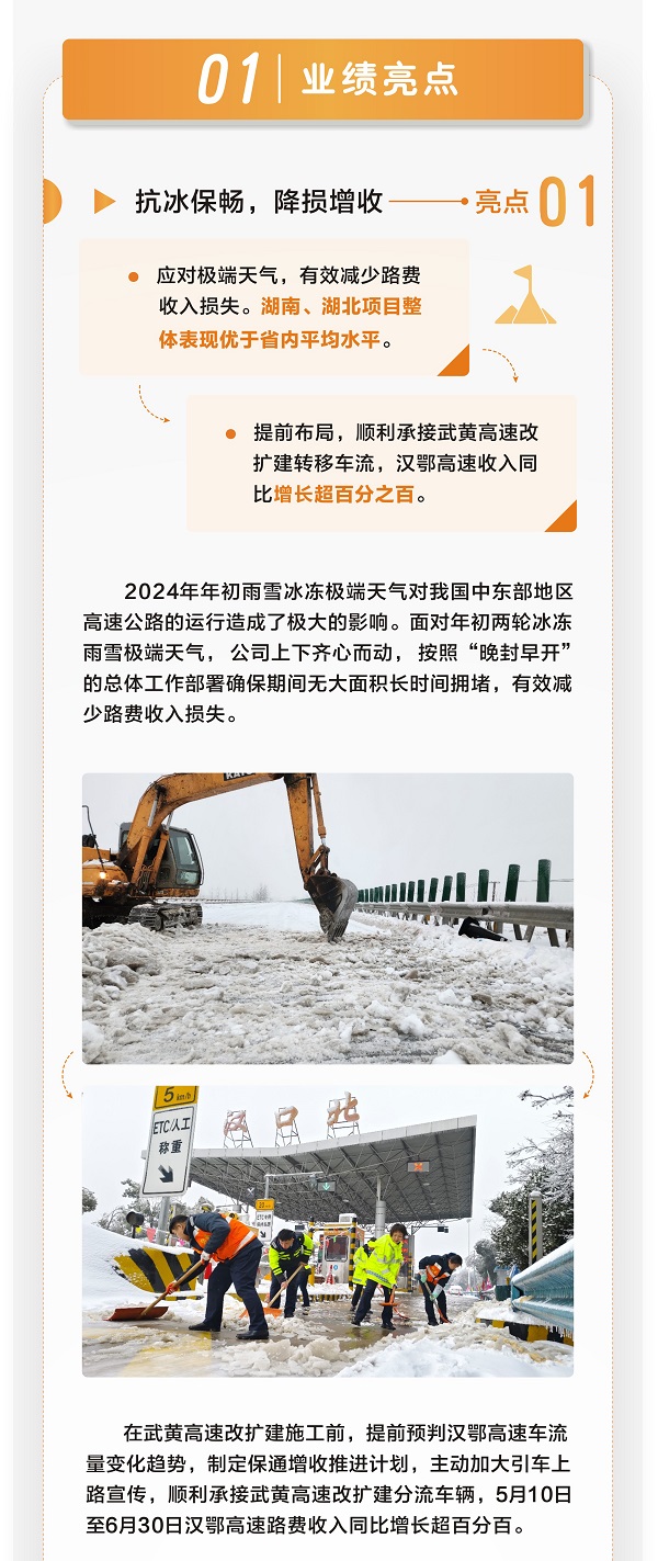一图读懂 | 越秀交通公布2024年中期业绩