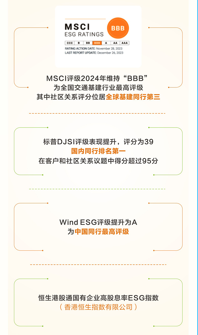 一图读懂 越秀交通公布2024年度业绩