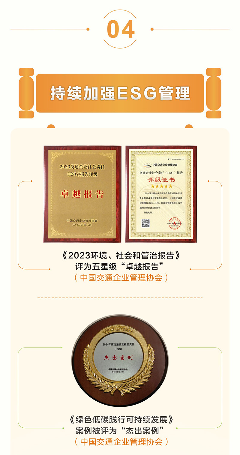 一图读懂 越秀交通公布2024年度业绩