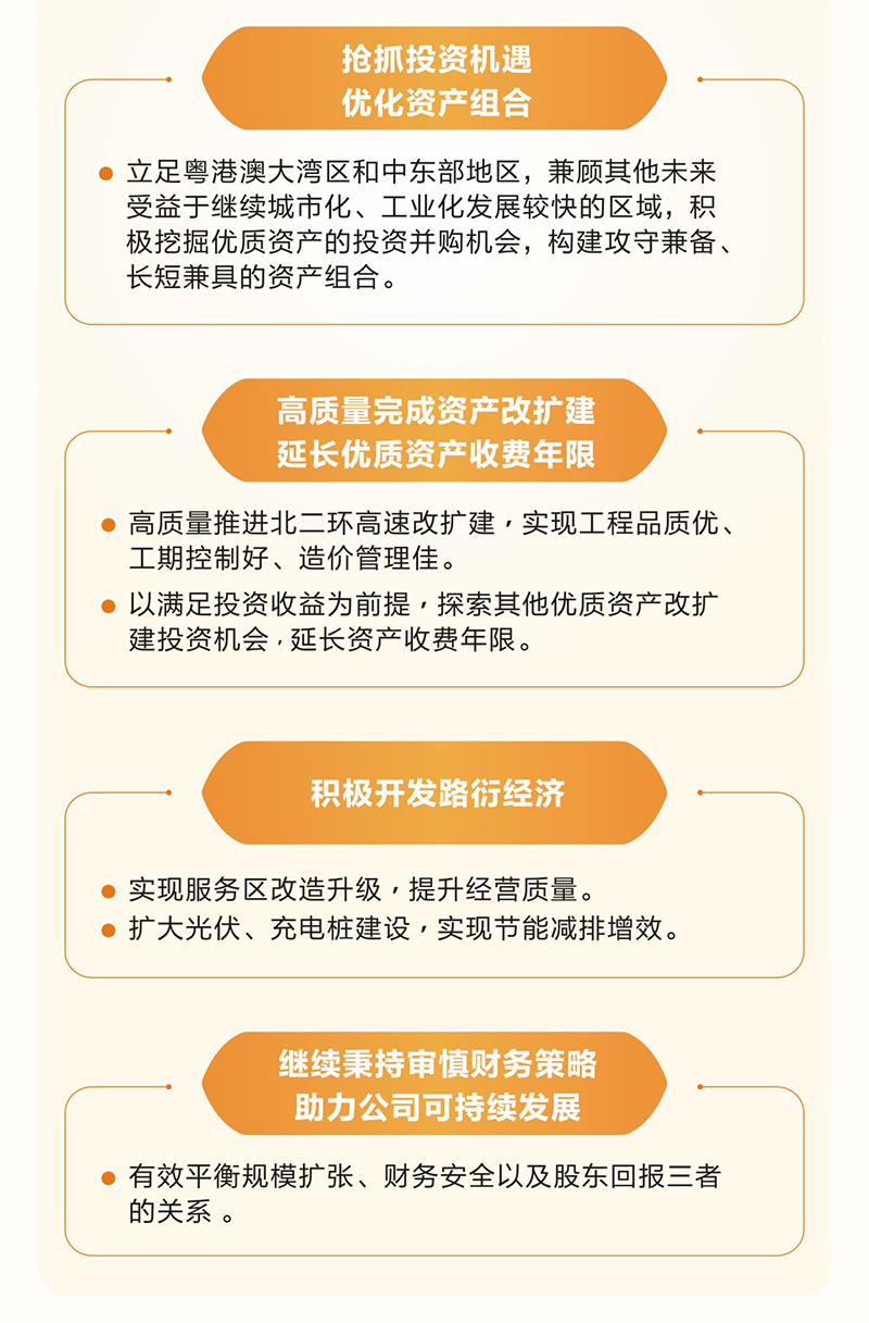 一图读懂 越秀交通公布2024年度业绩