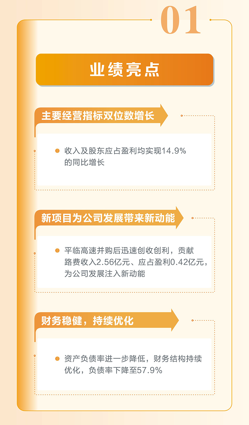 越秀交通公布2025年中期业绩