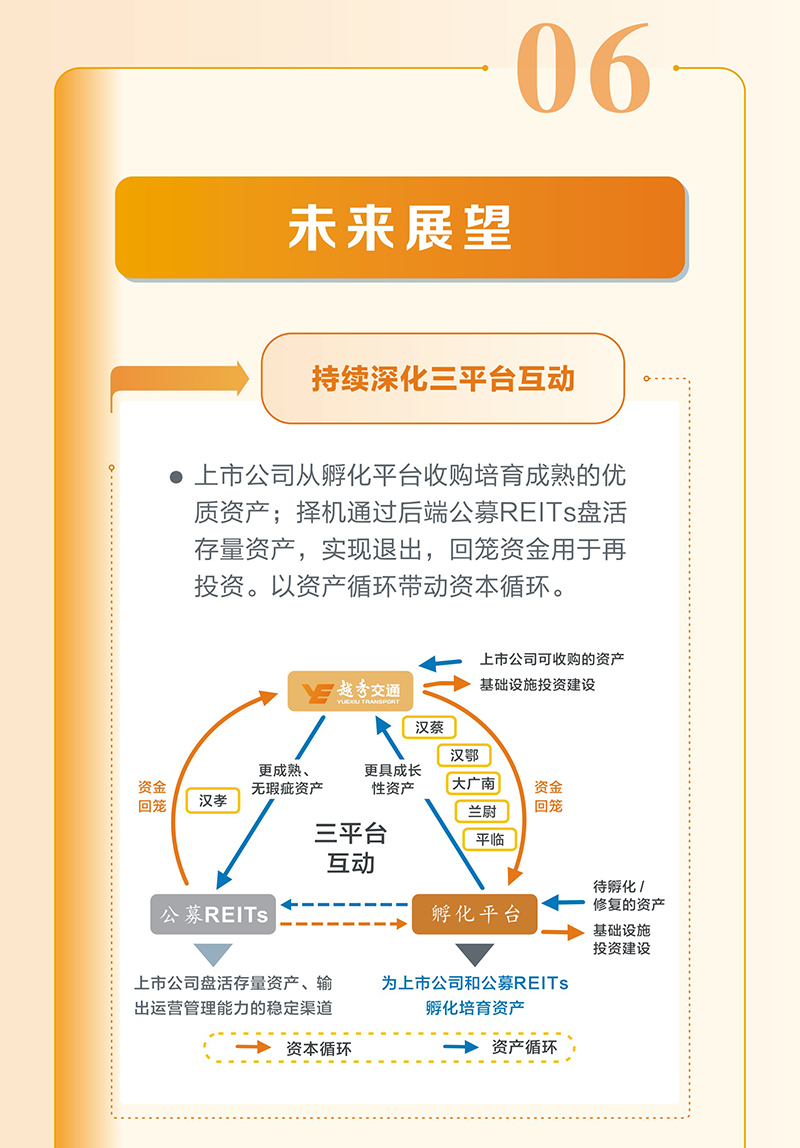 越秀交通公布2025年中期业绩