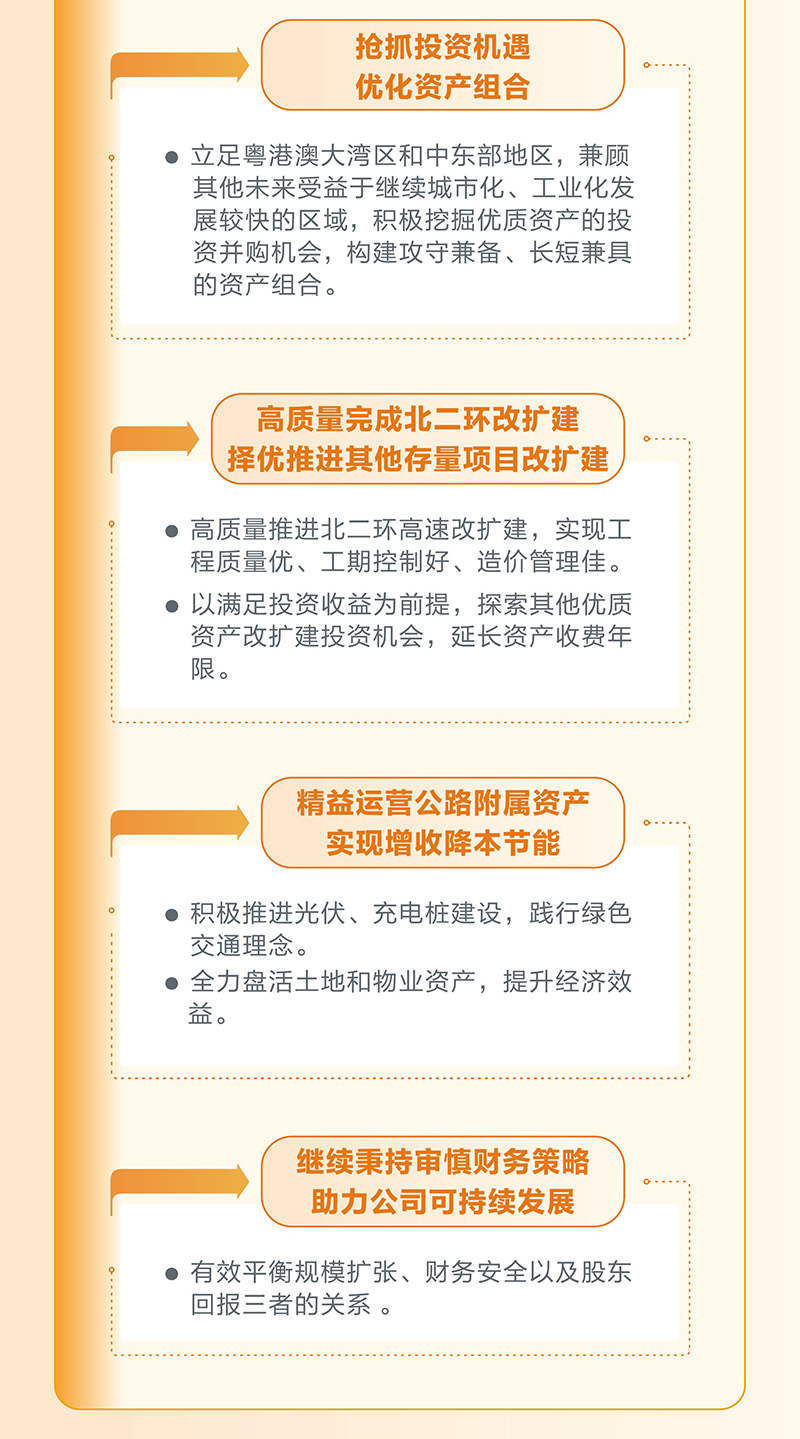 越秀交通公布2025年中期业绩