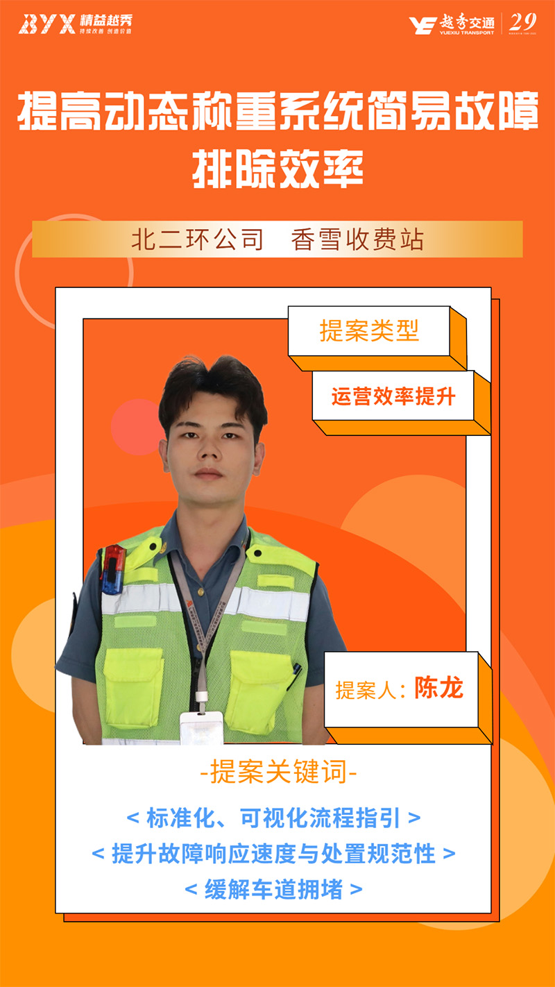 精益交通 | 2025优秀提案（三）