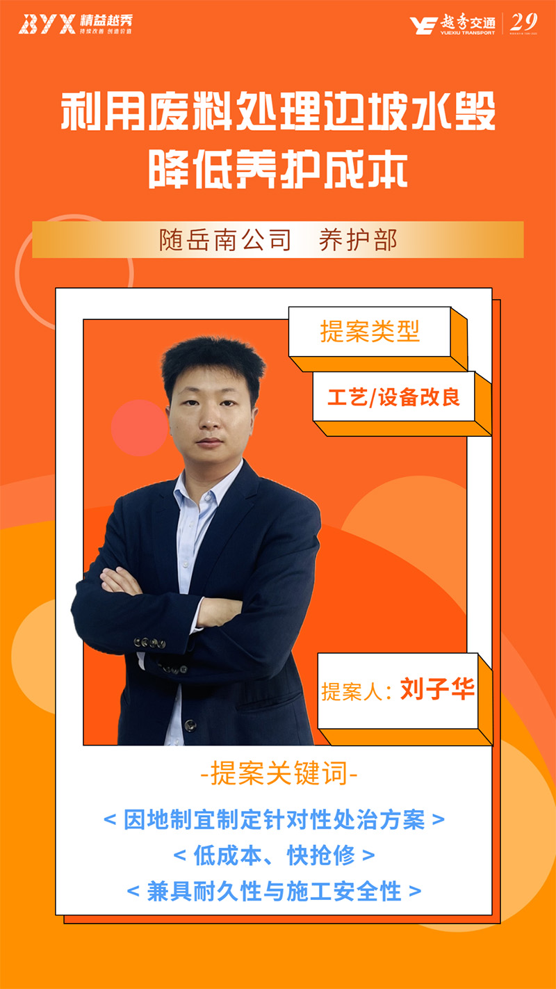 精益交通 | 2025优秀提案（三）